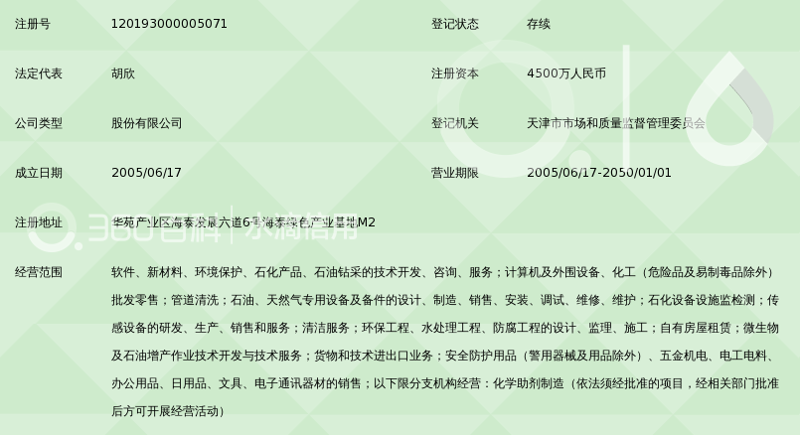 解读系统集成在数字化时代的应用与前景